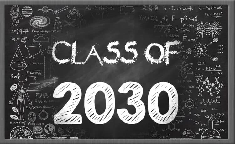 כיתה 2030